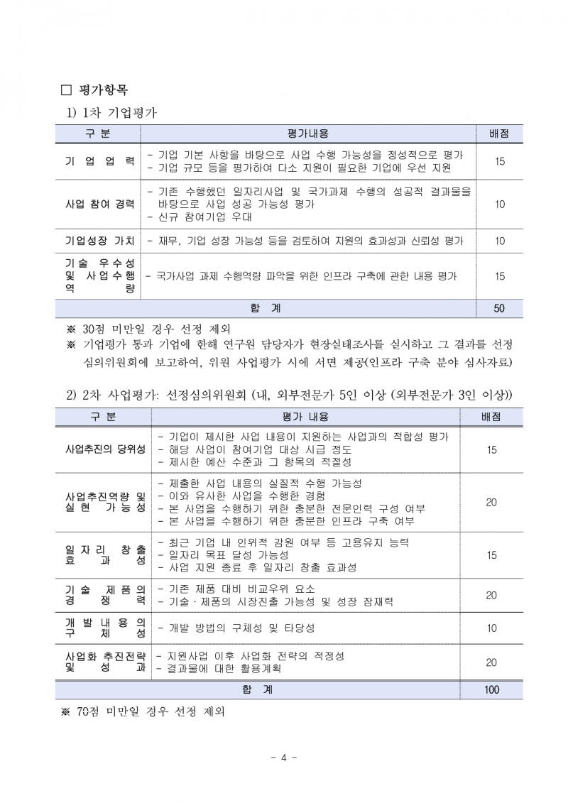 붙임 1. 지원사업 3차 참여기업 모집 공고문 1부_1.png 참조