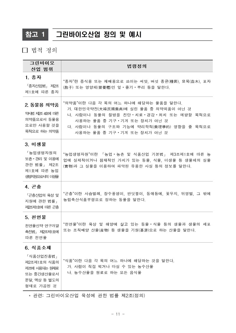 (공고문)2026년 그린바이오 제품 상용화 지원사업(수출) 공고문vf011.jpg