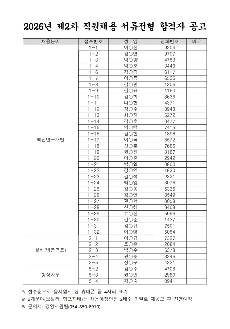 2026년 제2차 직원채용 공고 서류전형 합격자 공고001.jpg