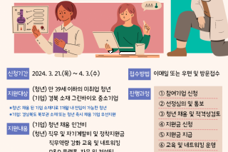 경북바이오산업연구원, R&D 청년채용 일자리 지원사업 참여기업 모집