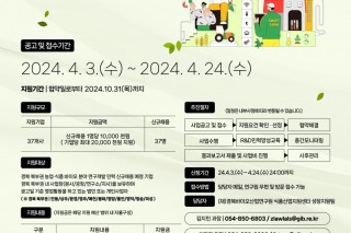 경북바이오산업연구원, 농식품 기업 연구개발 및 인력양성 패키지 지원