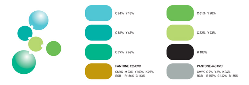 심볼마크 전용색상 - 주색 / C61% Y18% / C61% Y90% / C86% Y43% / C32% Y73% / C77% Y62% / K100% / PANTONE 125 CVC CMYK M23% Y100% K27% RGB R186% G143% / PANTONE 443 CVC CMYK C9% Y6% K34% RGB R153% G162% B155%